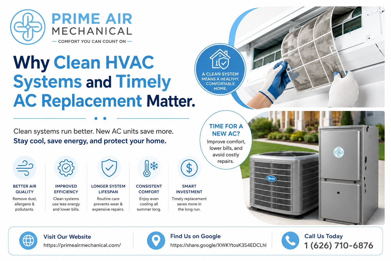Why Clean HVAC Systems and Timely AC Replacement Matter